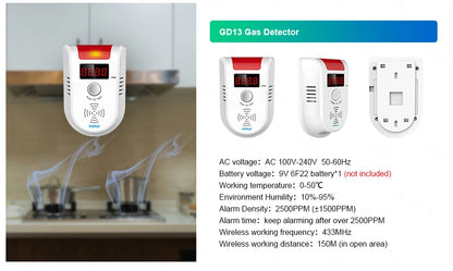 KERUI NEW 4G/WiFi Home Alarm System Tuya Smart Home Sesurity Alarm Wireless Burglary Protection PIR Motion Sensor APP Control