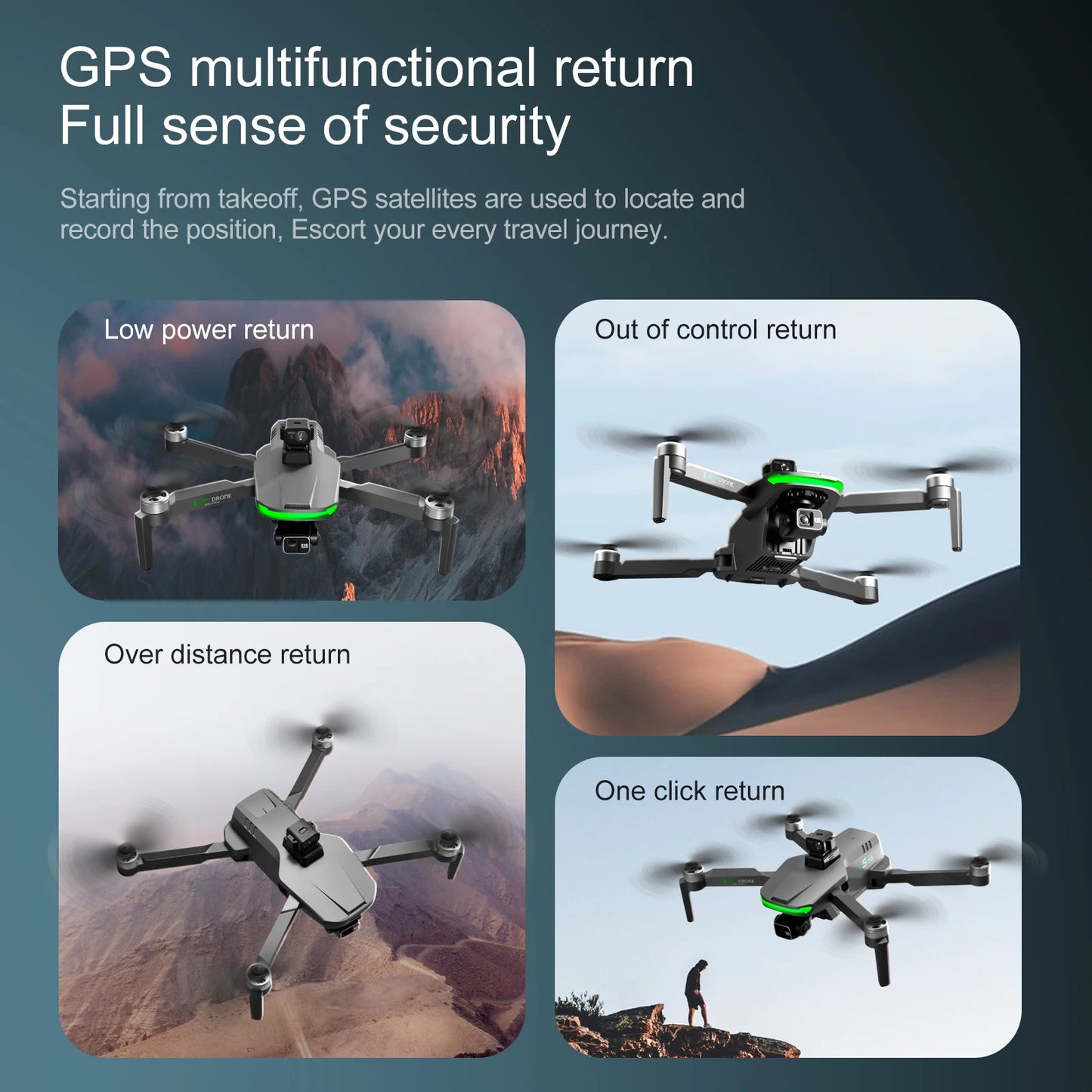 S155 MAX GPS Drone Professional 4K Camera 7.2-inch Touch Screen 3-Axis Gimbal EIS Relay Aircraft Obstacle Avoidance Dron Toy