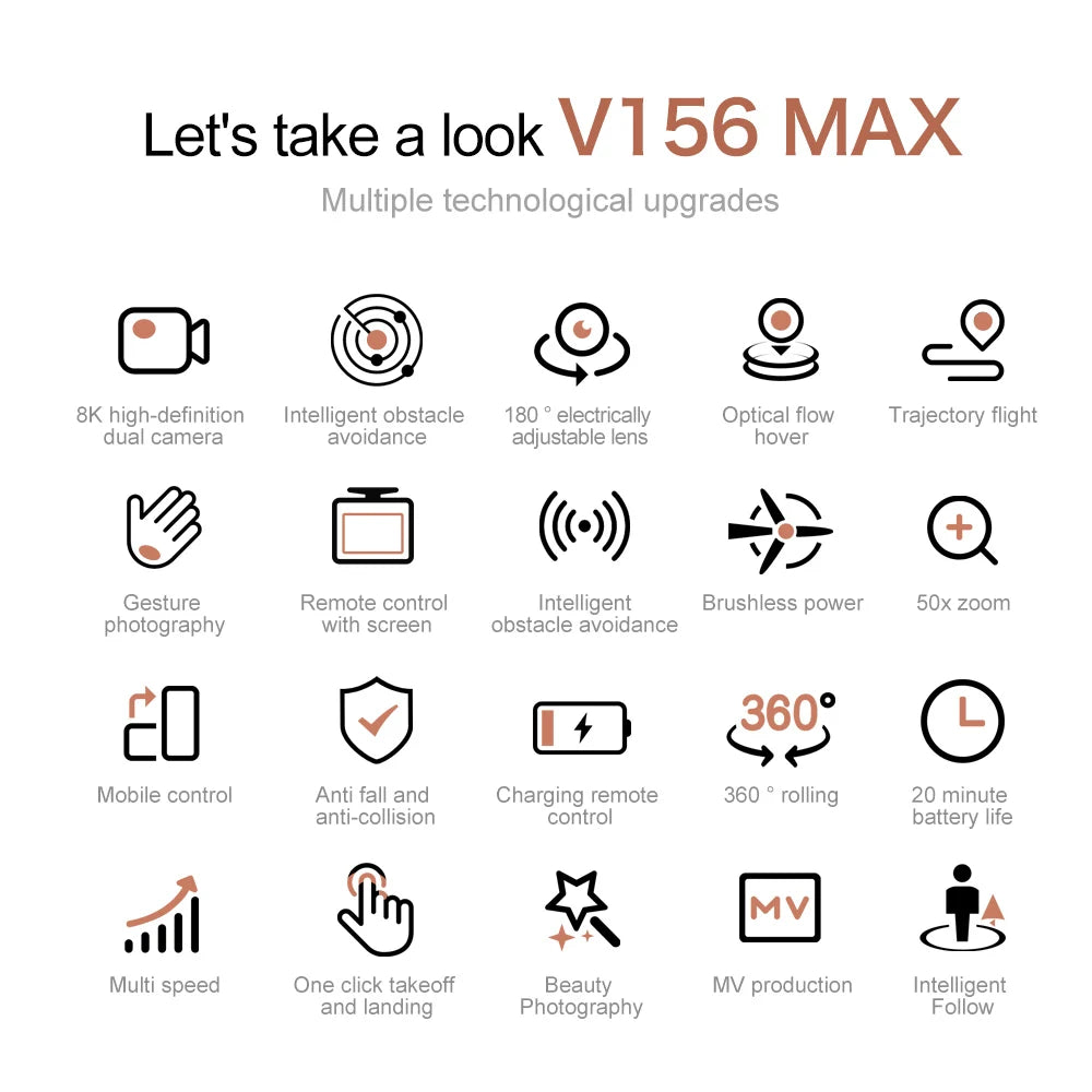 V156 MAX Drone 8K Camera HD With Screen Optical Flow Intelligent Obstacle Avoidance Foldable Brushless Motor Quadcopter Toy UAV