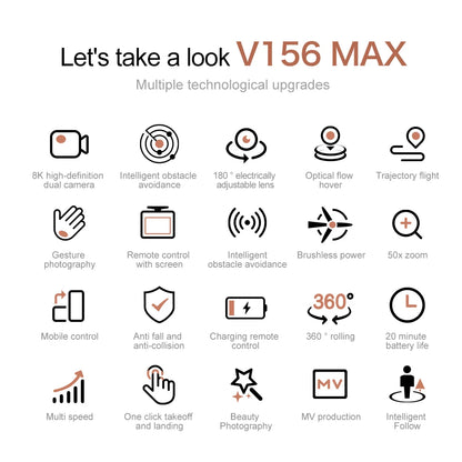 V156 MAX Drone 8K Camera HD With Screen Optical Flow Intelligent Obstacle Avoidance Foldable Brushless Motor Quadcopter Toy UAV