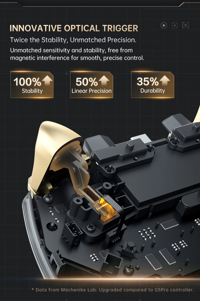 MACHENIKE G5Pro V2 Ultimate Gaming Controller Optical Trigger ABXY Button Hot-Swappable Joystick 4K Resolution For Switch PC