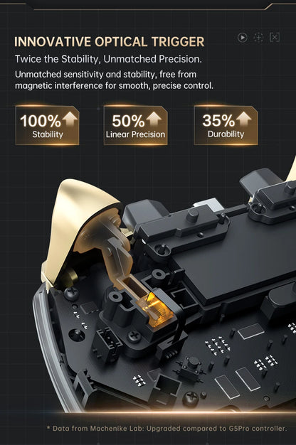 MACHENIKE G5Pro V2 Ultimate Gaming Controller Optical Trigger ABXY Button Hot-Swappable Joystick 4K Resolution For Switch PC