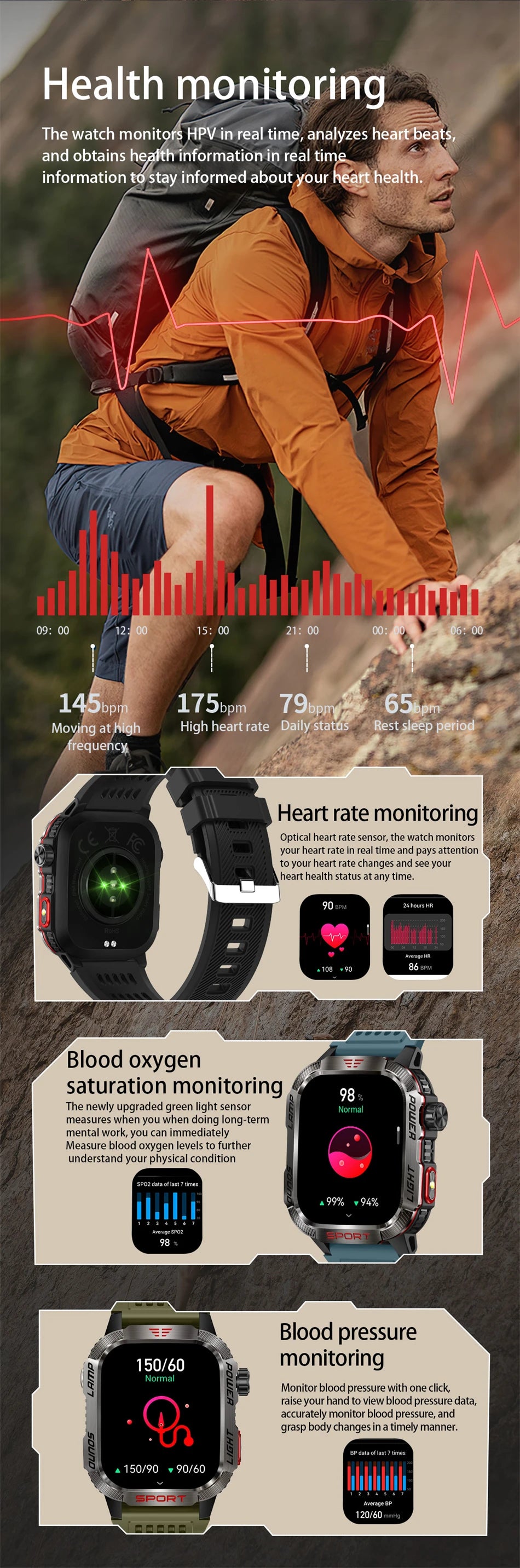 For Huawei GPS Outdoor Sport LED Light Smartwatch Men 600mAh Large Battery Cash Verification Function Bluetooth Call Smart Watch