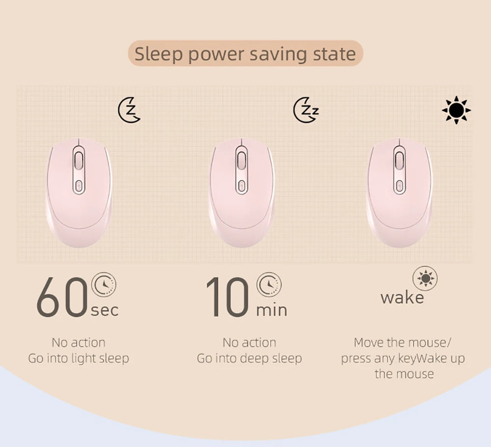 Wireless Silent Mouse Suitable For Business Office Esports Games Bluetooth 5.2 2.4G Dual Mode Mice Ergonomics Rechargeable Mouse