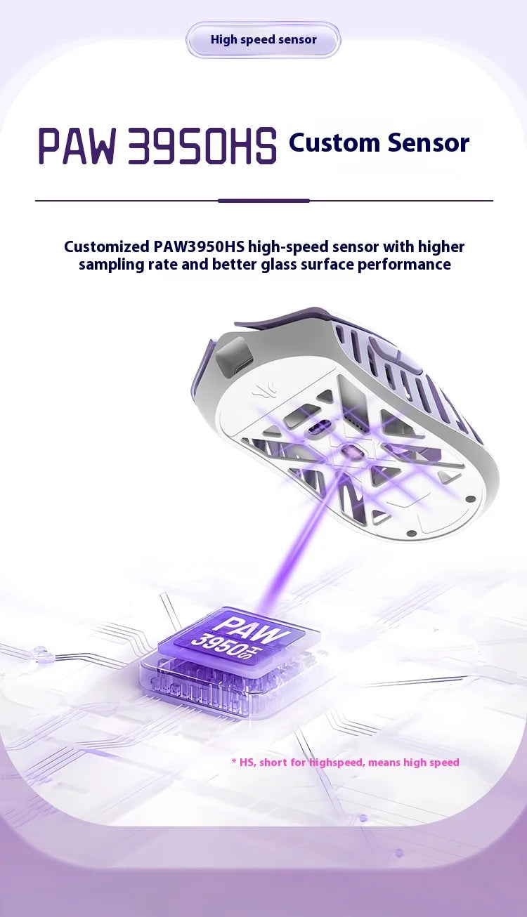 New WLMouse BEAST X MINI Pro Mouse Dual Mode Wireless Mouse Custom PAW3950 8000Hz Magnesium Alloy Gaming Mice FPS PC Accessories