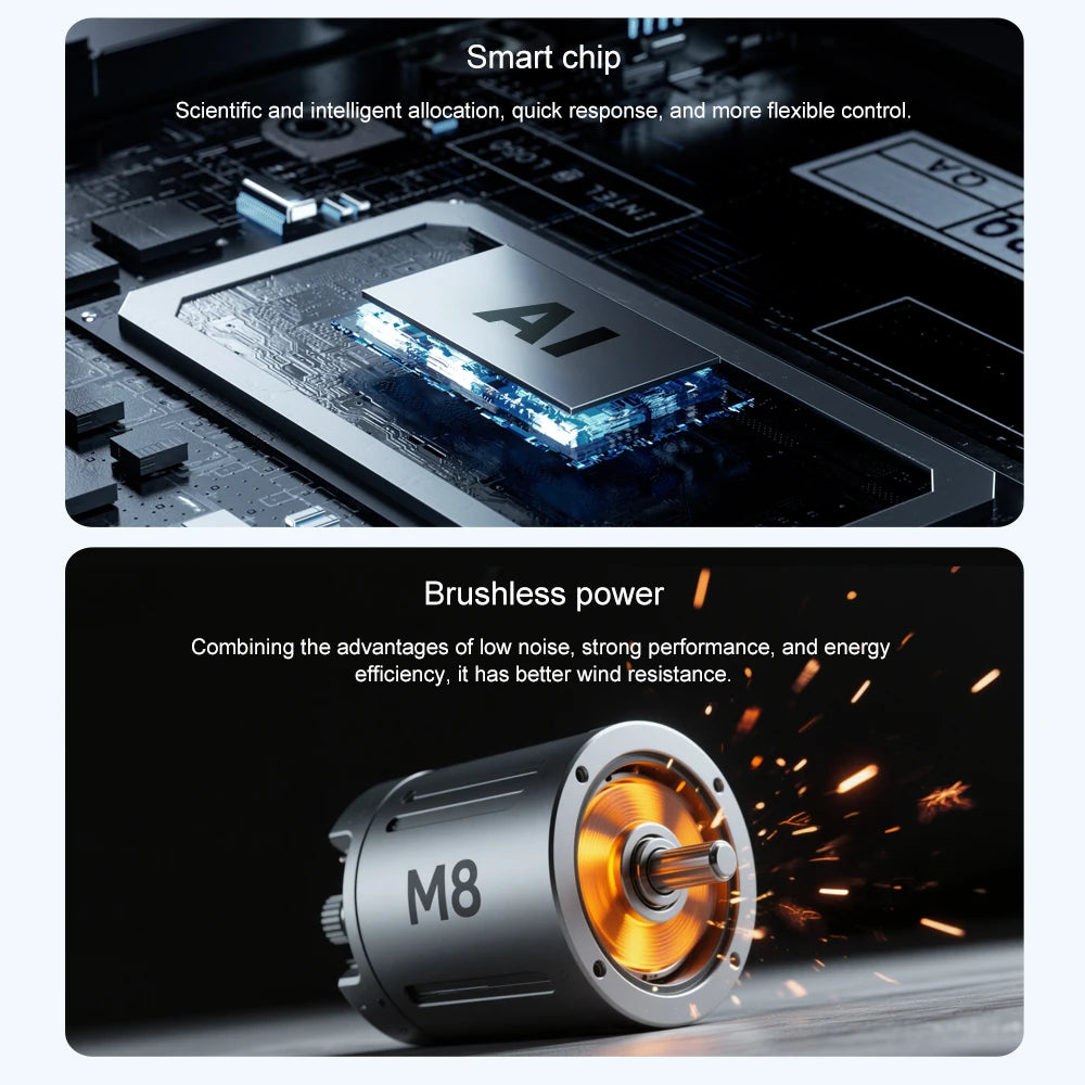 For Xiaomi M8 Drone 4K Professional Dual Camera with Screen 5G WIFI FPV Dron Brushless Optical Flow Hover Folding GPS Quadcopter