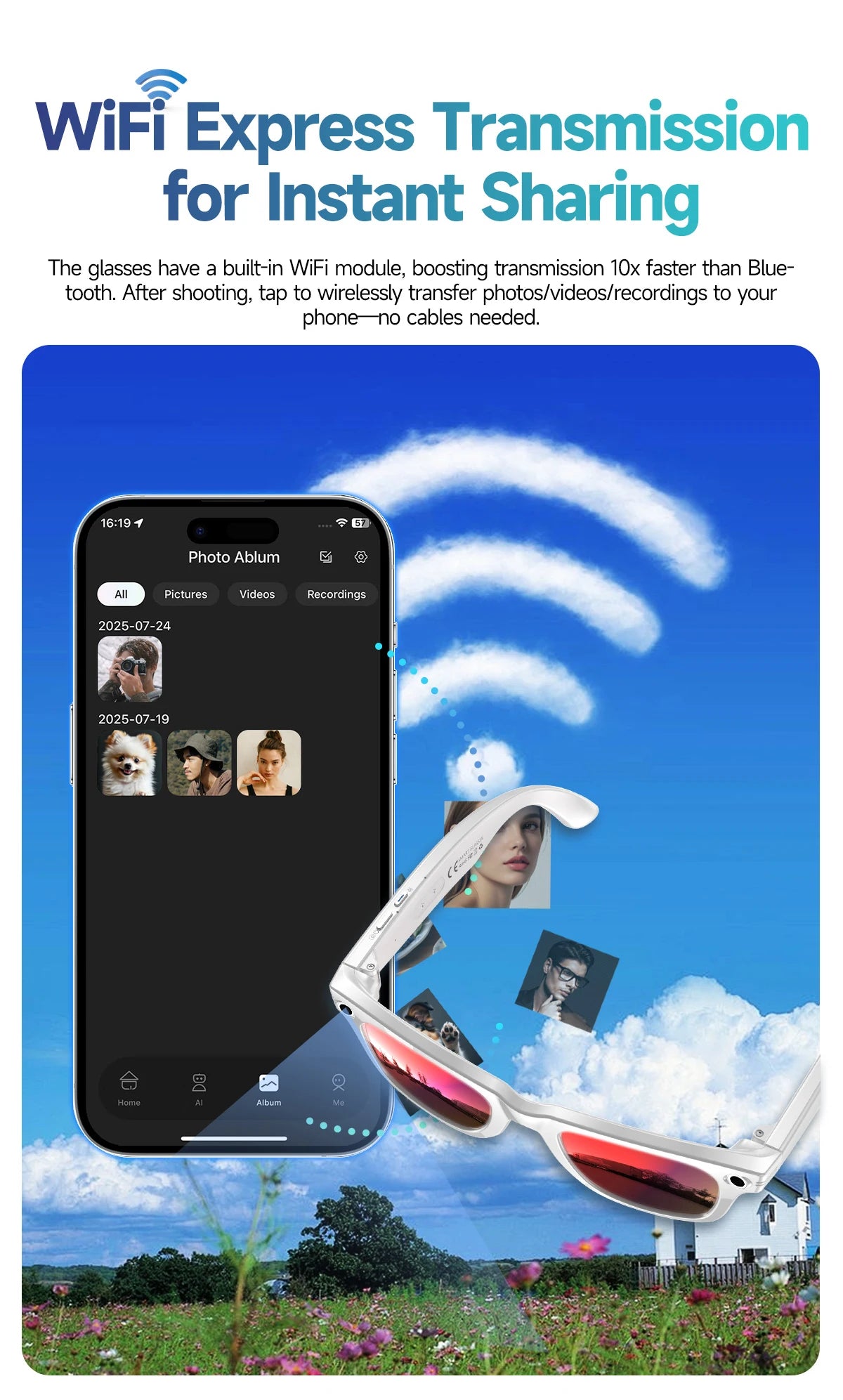 2025 New Smart Glasses Recording Videos AI Photo Recognition Translation Call Sunglasses Men Women Waterproof Bluetooth Glasses