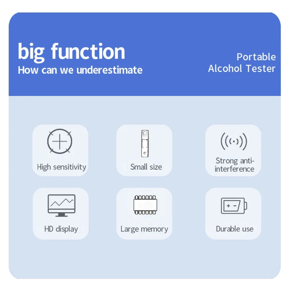 Xiaomi Alcohol Detector Portable Professional High Sensitivity Type-c Charging Breathalyzer Drunk Driving Car Electronic Tool