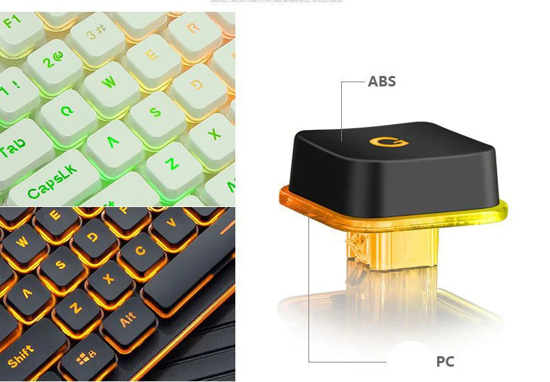 Silent Keyboard Mechanical Wired Gaming Colorful Backlit Mechanical Chocolate Keyboard Gamer Keyboard for Pc Laptop Accessories