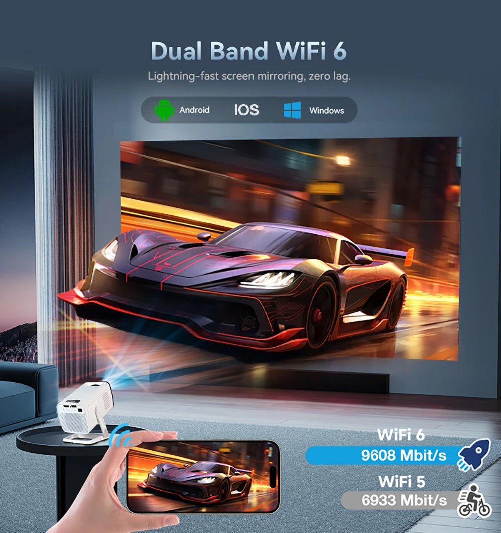 PROGAGA PG310 Mini Projector 4K Android 300Ansi BT5.4 Projetor For Movie PG310 Smart Home Theater Outdoor Video Portable Beamer