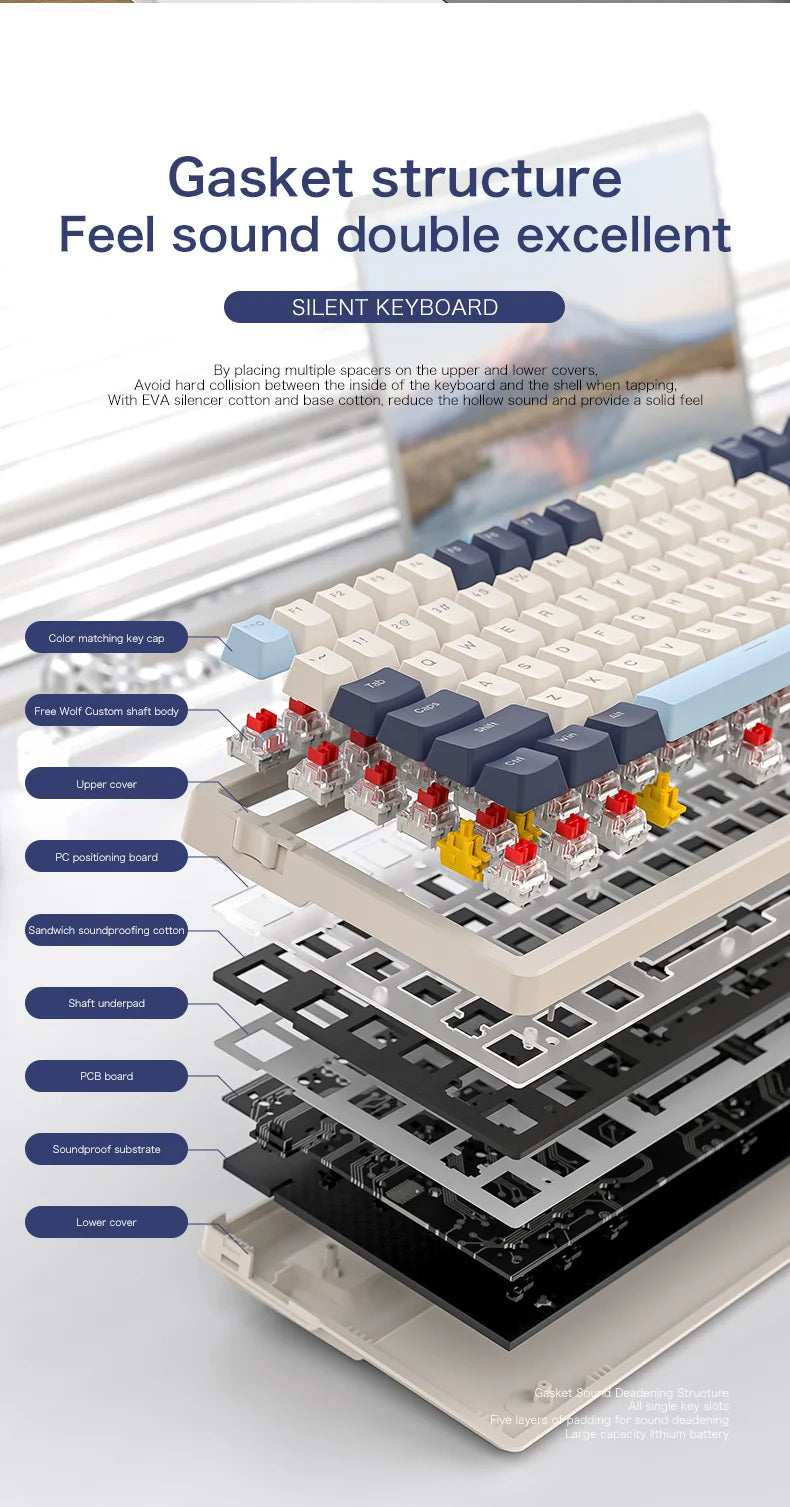 K8 100 Key Wireless Mechanical Keyboard Tri-mode Connection,Full Key Hot Swap,lighting Effects,Gasket Muffler Structure, Laptops