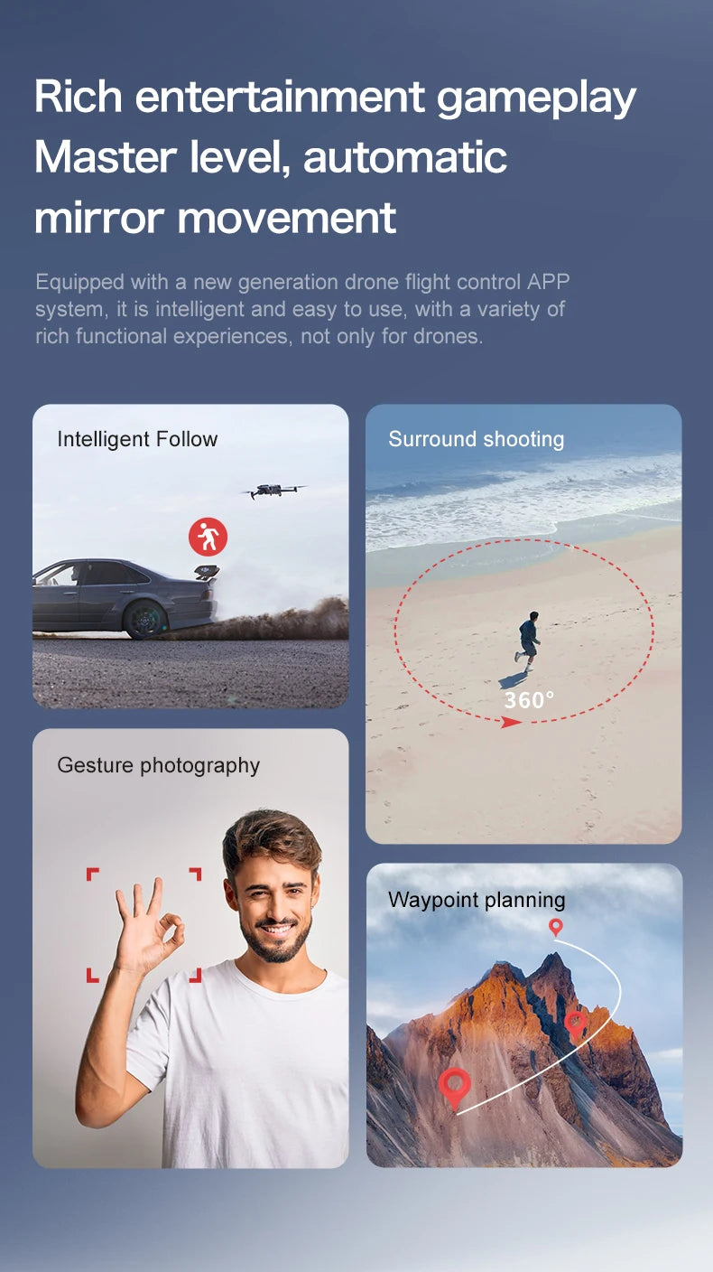 S-X1 GPS Drone Professional 3-Axis Gimbal 5G WIFI 4K Camera RC FPV Drone with Screen 5KM Digital Image Transmission Aerial UAV