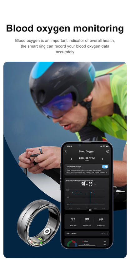 2025 R06 Smart Ring Men Women Health Monitor IP68 Waterproof Man Smartring Fitness Tracking Smart Rings Multiple Sport Modes