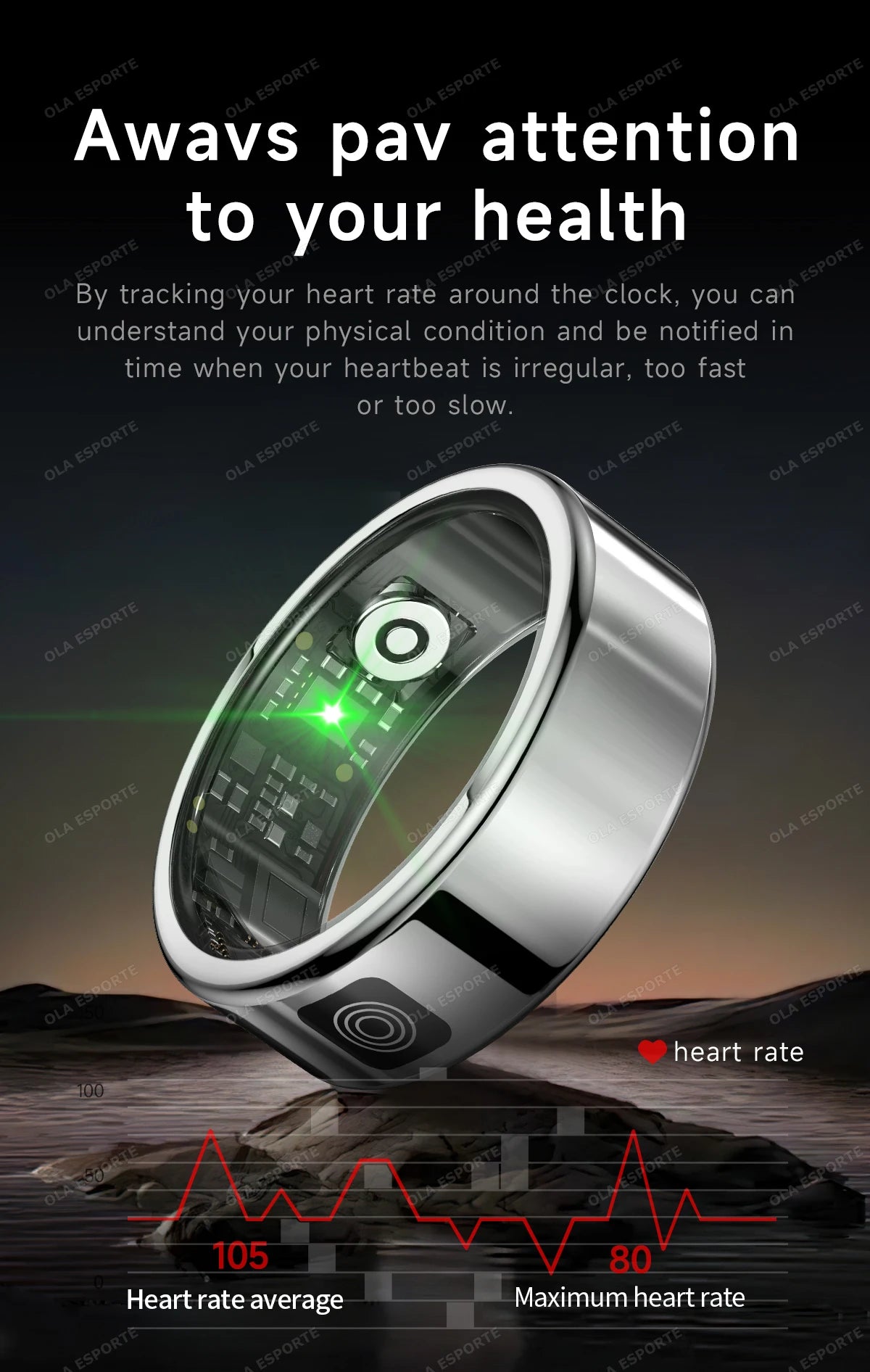 2025 Smart Ring with Display Screen and Touch, Wireless Charging, Health Manager, 5 ATM Waterproof For Men Women Rings R12 R11