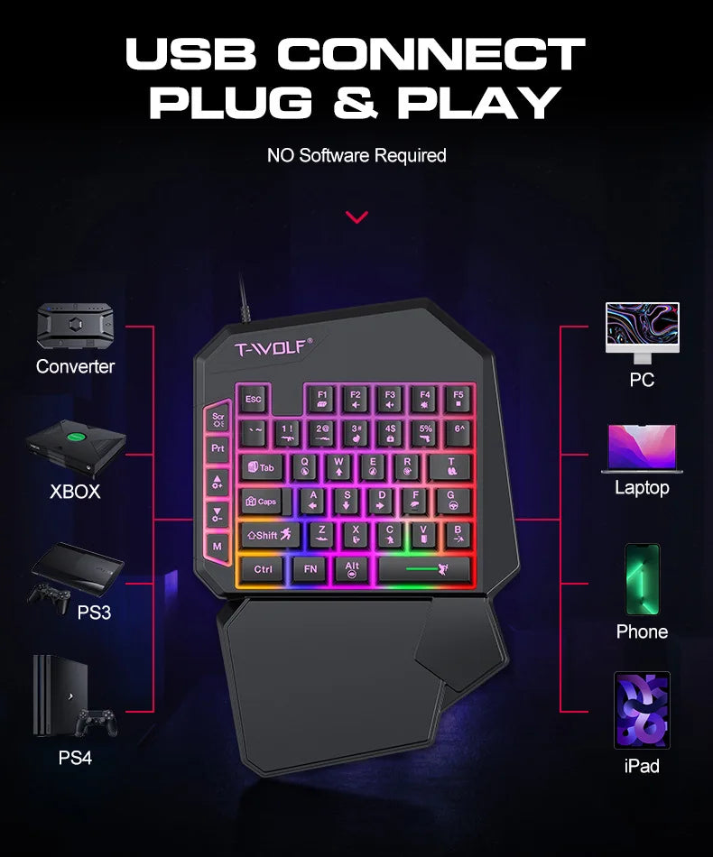 2 IN 1 Set USB Wired One Hand Mobile Gaming Keyboard And Mouse Combos