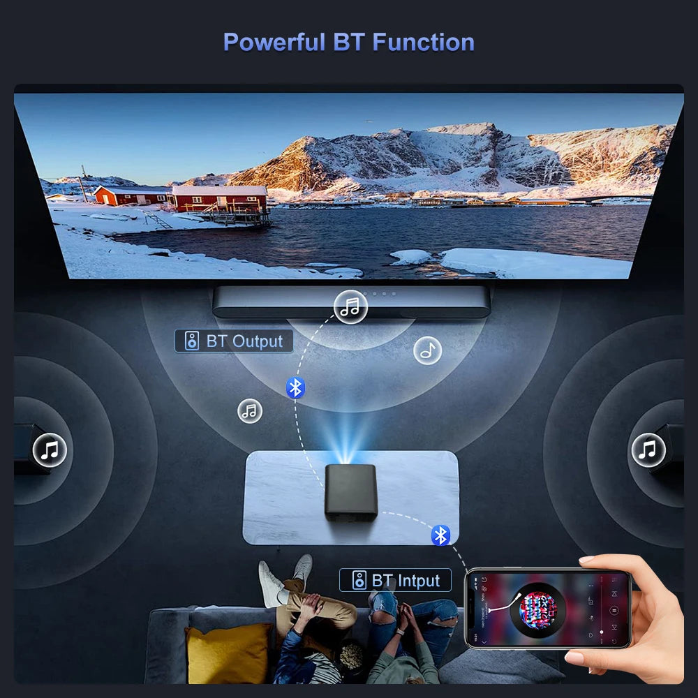 Touyinger Q12W PRO Full HD 1080P Projector 4K 2800 ANSI Android 12 Cinema Beam Projector for Home Education Conference Video