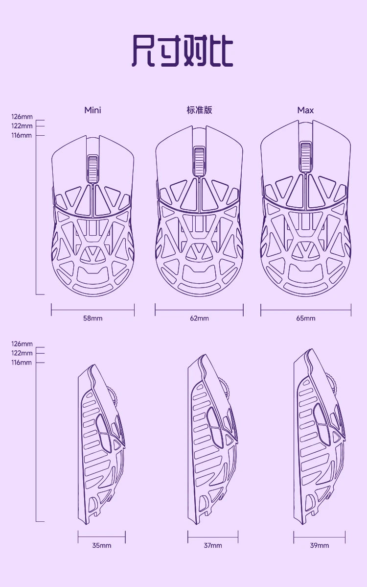 Wlmouse Mini Pro Mouse Beast X Mini Pro Mouse Magnesium Alloy Mouse Cute Lightweight Wireless Game Mouse (No holes)