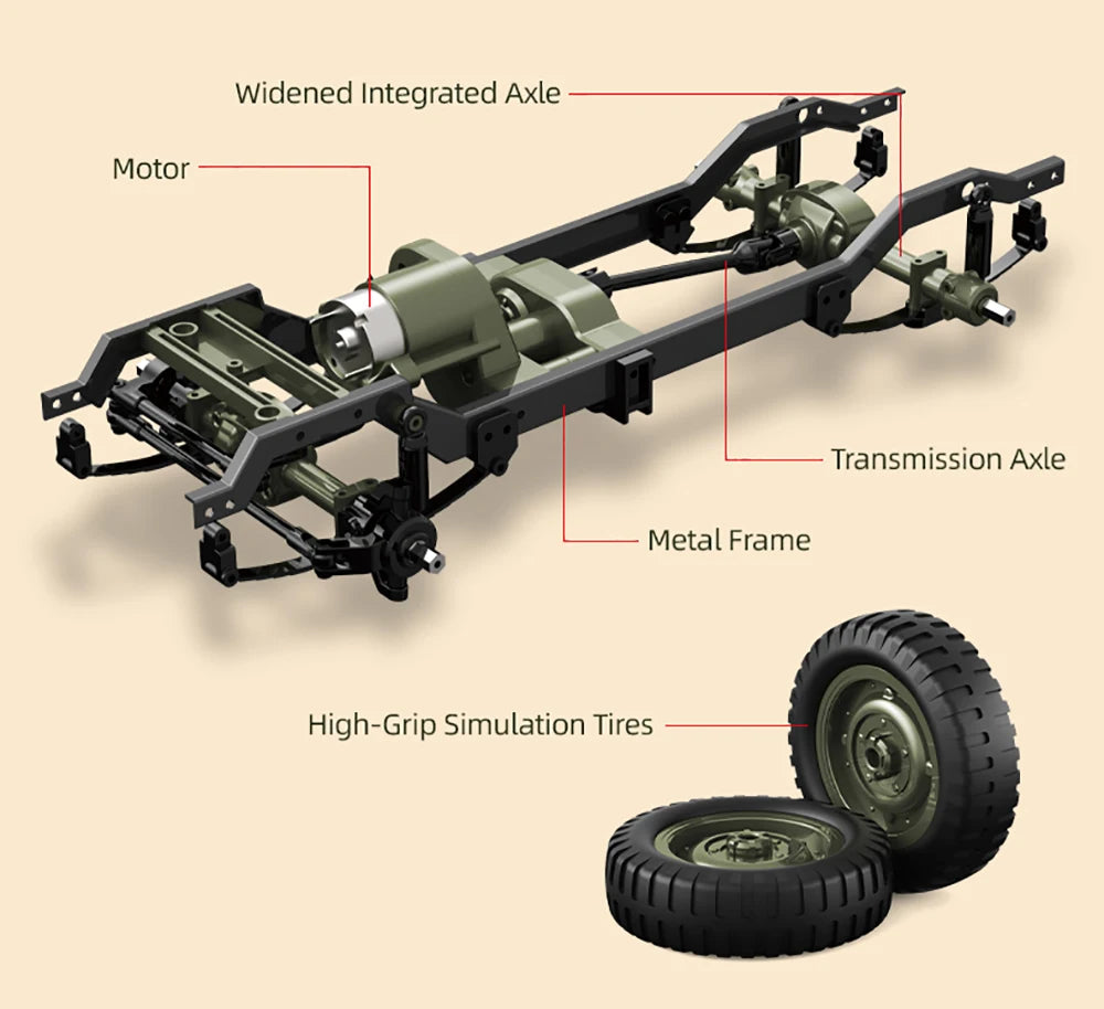 JJRC C8815 RC Car 1/10 WILLYS 1941 4WD RTR RC Crawler 2.4G Remote Control Car Off-road Climbing Military RC Truck Toys Gift