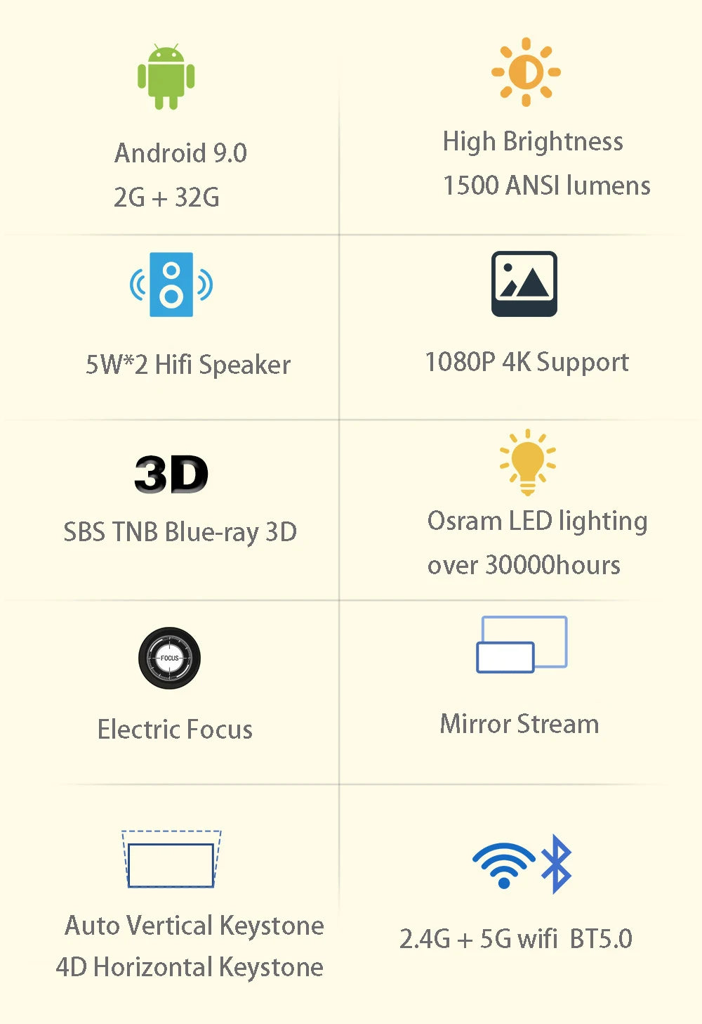 Smartldea V6 3D 4K Projector Android Wifi Daytime Proyector native 1280*800 Auto Focus Full HD 1080p portable smart game Beamer