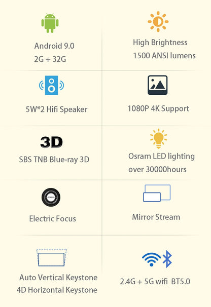 Smartldea V6 3D 4K Projector Android Wifi Daytime Proyector native 1280*800 Auto Focus Full HD 1080p portable smart game Beamer