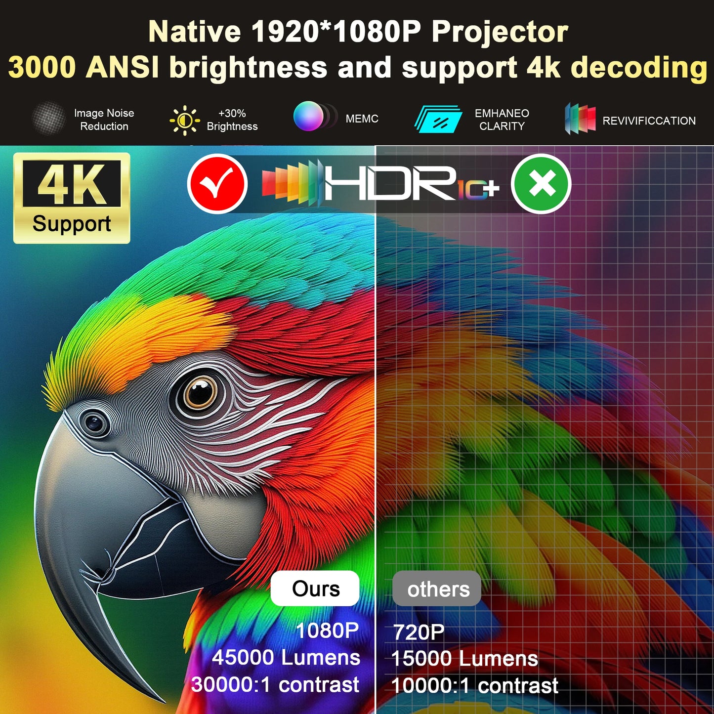 2025 Horlat 45000 Lumens 4K UHD Projector Laser TOF Focus Android 12 WiFi 1080P Full HD Home Theater Movie Projector for Netflix