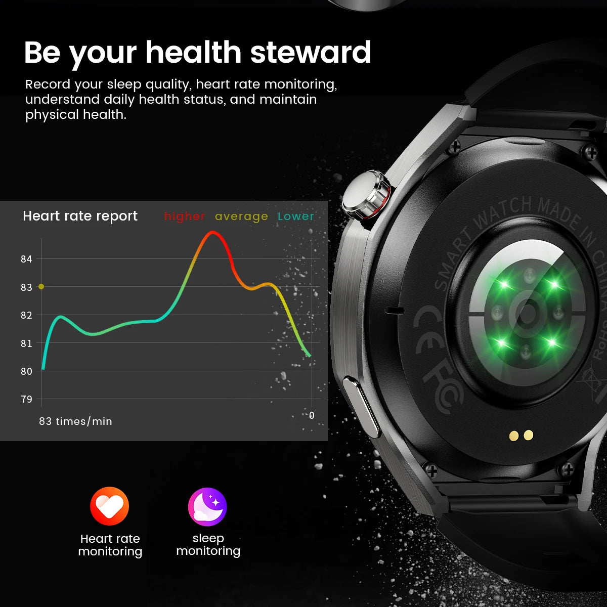 2025 New Smart Watch Men AMOLED Screen GPS Motion trajectory Heart Rate Bluetooth Calls SmartWatch Waterproof