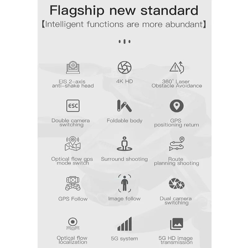 L200 PRO MAX GPS Drone with 2-axis Gimbal Professional Anti-shake 4K HD Camera FPV Drone 360° Obstacle Avoidance Quadcopter Toys