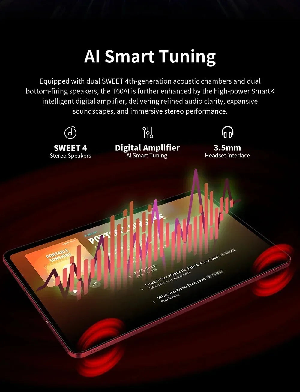 NEW Tablet Teclast T60 AI Allwinner A733 Octa-Core 12inch 2K HD TDDI Screen 6GB RAM 128GB ROM Android 15 WiFi6 8000mAh 13MP+5MP