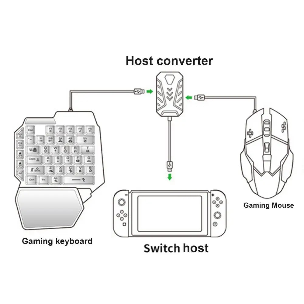 Gaming Keyboard And Mouses Combo With Converter Build In ForNintendo SwitchPS4 XboxConsoles