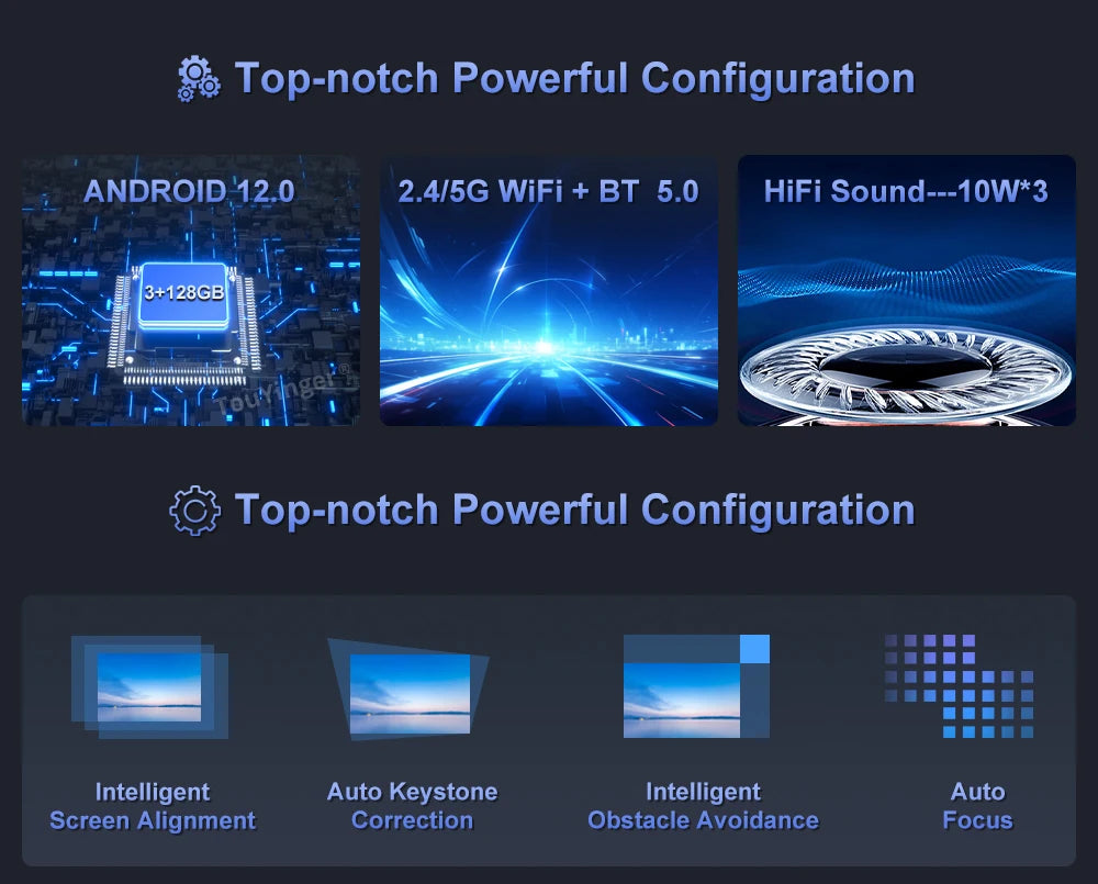 Touyinger Q12W PRO Full HD 1080P Projector 4K 2800 ANSI Android 12 Cinema Beam Projector for Home Education Conference Video