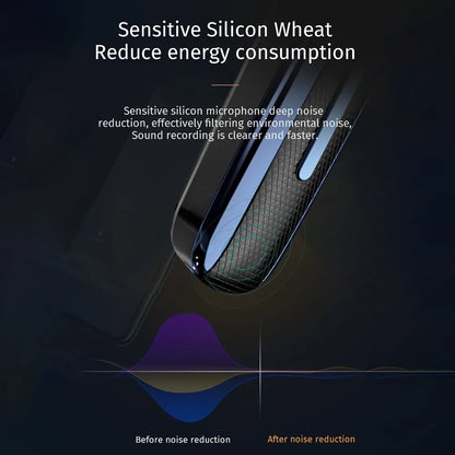 Ear Hook E1 Wireless Bluetooth Earphone Earbuds in-ear Business Headphones Long Standby Hi-Fi Stereo E1 Bluetooth Headset Gaming