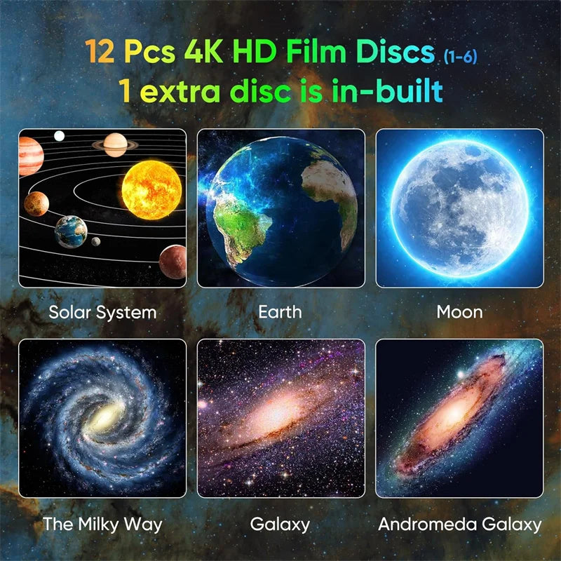 Galaxy Projector for Bedroom HD Image Star Projector Galaxy Light Adjustable Knob 13 Film Discs Planetarium Projector for Kids
