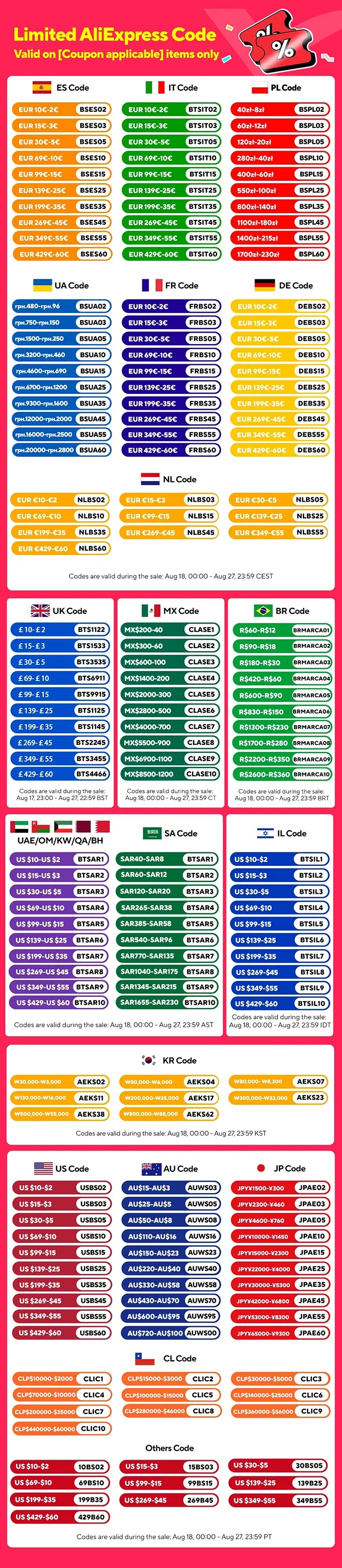 2025 NEW Hot Smart Watch For Men Women Wireless Call AI Voice Assistant Notification Alert Multi-Functional Watch Holiday Gifts