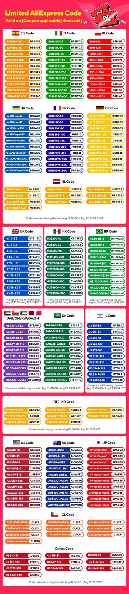 2025 NEW Hot Smart Watch For Men Women Wireless Call AI Voice Assistant Notification Alert Multi-Functional Watch Holiday Gifts