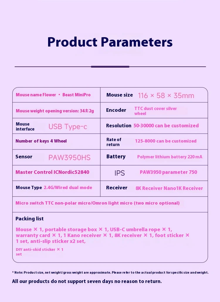 New WLMouse BEAST X MINI Pro Mouse Dual Mode Wireless Mouse Custom PAW3950 8000Hz Magnesium Alloy Gaming Mice FPS PC Accessories