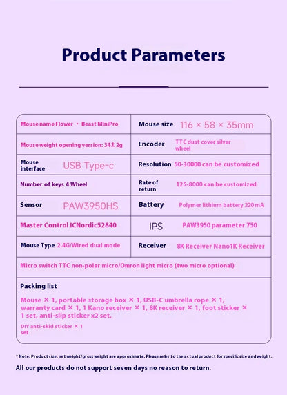 New WLMouse BEAST X MINI Pro Mouse Dual Mode Wireless Mouse Custom PAW3950 8000Hz Magnesium Alloy Gaming Mice FPS PC Accessories