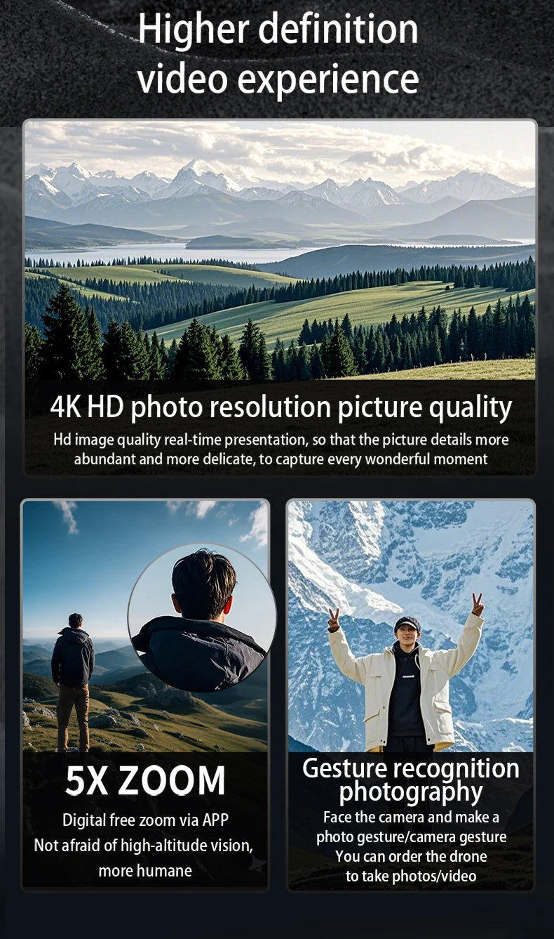 2025 New AE3 PRO Max+ GPS Drone 8K Dual Camera With Screen 5G Wifi FPV 3-Axis Gimbal Obstacle Avoidance Quadcopter RC Dron Toy