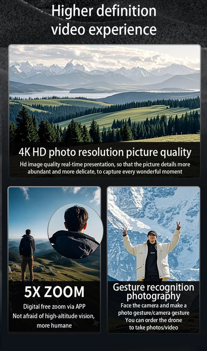 2025 New AE3 PRO Max+ GPS Drone 8K Dual Camera With Screen 5G Wifi FPV 3-Axis Gimbal Obstacle Avoidance Quadcopter RC Dron Toy