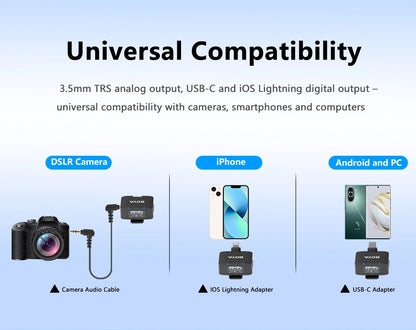 BOYA BOYAMIC Professional Wireless Lavalier Lapel Microphone for iPhone Android Camera Youtube Streaming Record Interview Vlogs