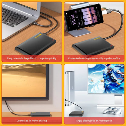 Kodak portable external hard drive PHDD, supports USB 3.0, 500GB/1TB/2TB capacity optional