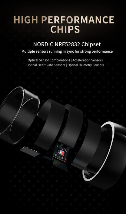 Zordai R09 R12 Smart Ring Men Women Wearable Ring For Xiaomi Heart Rate Blood Oxygen Sleep Health Sport Fitness IP68 Waterproof