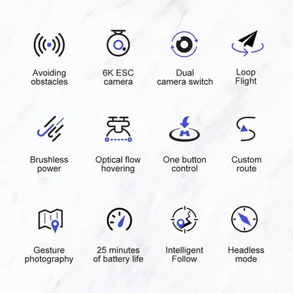 Mijia S2S 8K Drone 5G GPS Profesional HD Aerial Photography Dual-Camera Omnidirectional Obstacle Brushless Avoidance Quadrotor