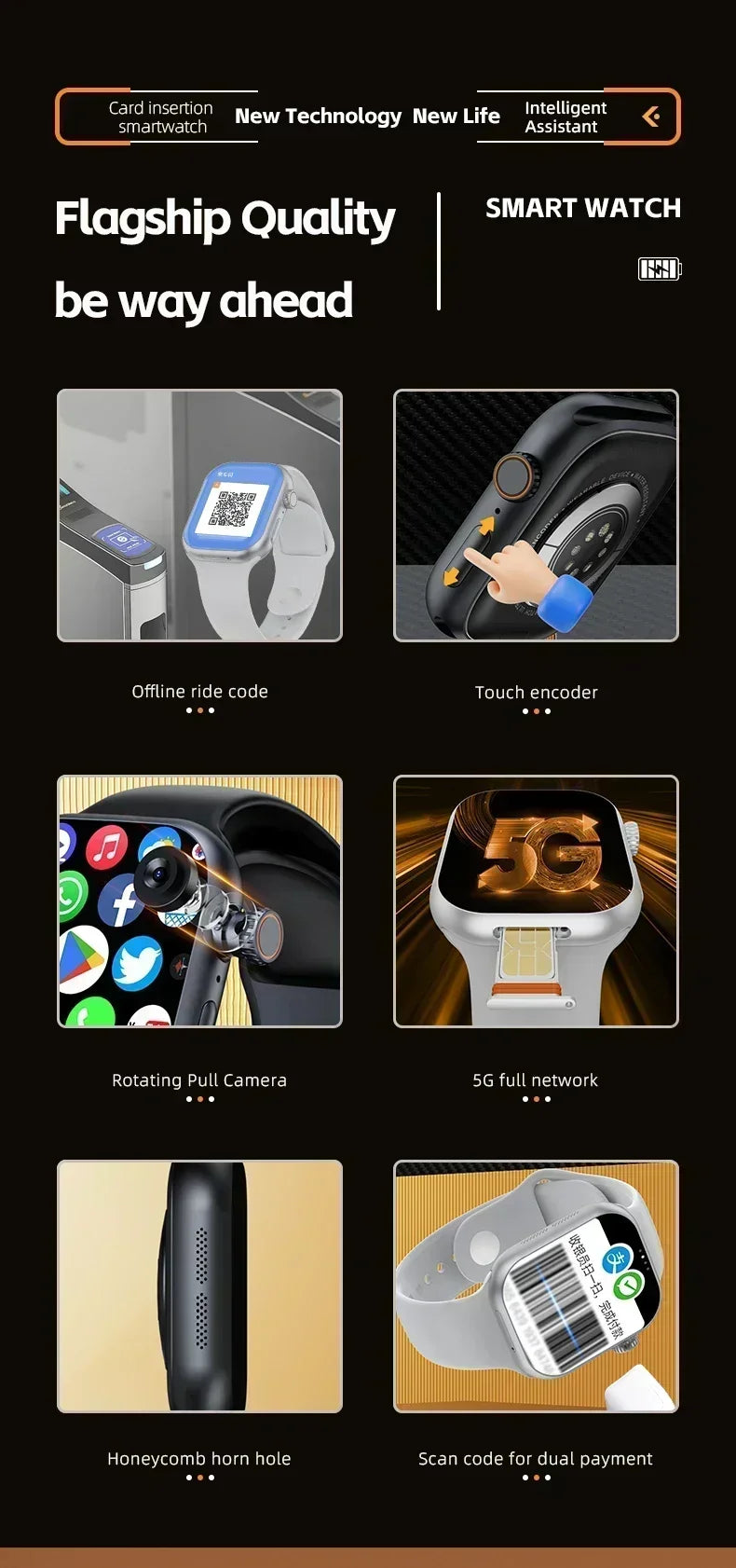 Smart 5G Smartwatch 2.29 Inch AMOLED Display 180 Degree Rotating Camera SIM Card WiFi GPS Video Calling Worldwide Version