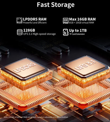 NEW Tablet Teclast T60 AI Allwinner A733 Octa-Core 12inch 2K HD TDDI Screen 6GB RAM 128GB ROM Android 15 WiFi6 8000mAh 13MP+5MP