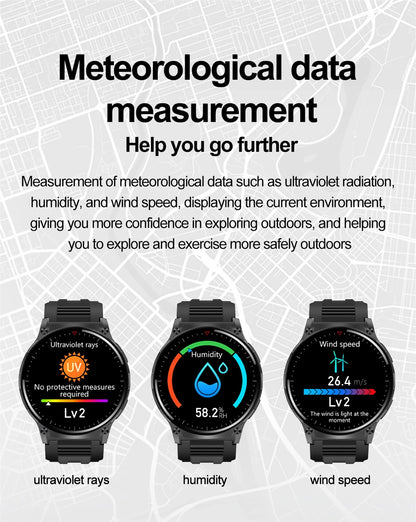 GPS NFC Compass Watch For HUAWEI GT5 Pro Smart Watch Men Altitude Bluetooth Call GPS HD 360*360 Screen Motion Tracking Watch