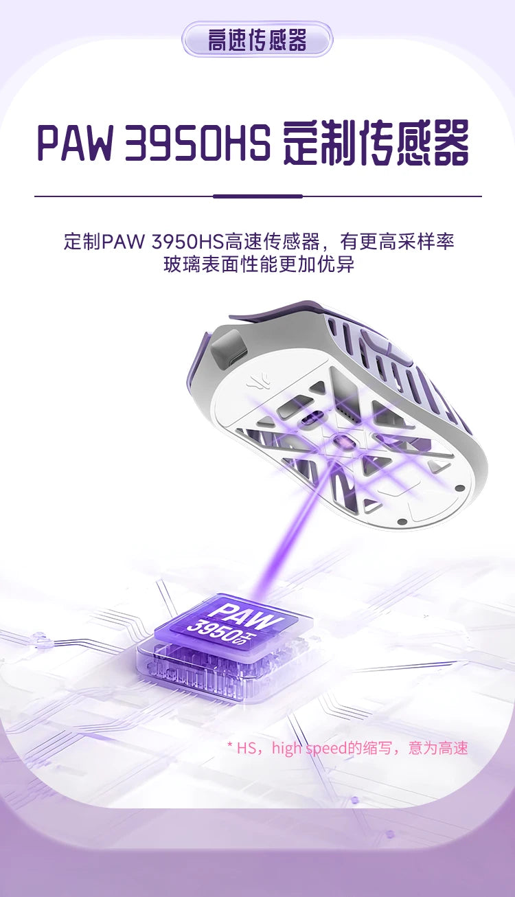 Wlmouse Mini Pro Mouse Beast X Mini Pro Mouse Magnesium Alloy Mouse Cute Lightweight Wireless Game Mouse (No holes)