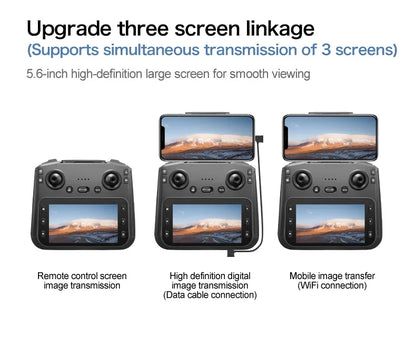 Mini Drone Professional 3-Axis Gimbal 5G WIFI GPS 8K Camera RC Drone with Screen Digital Relay Image Transmission Aerial UAV