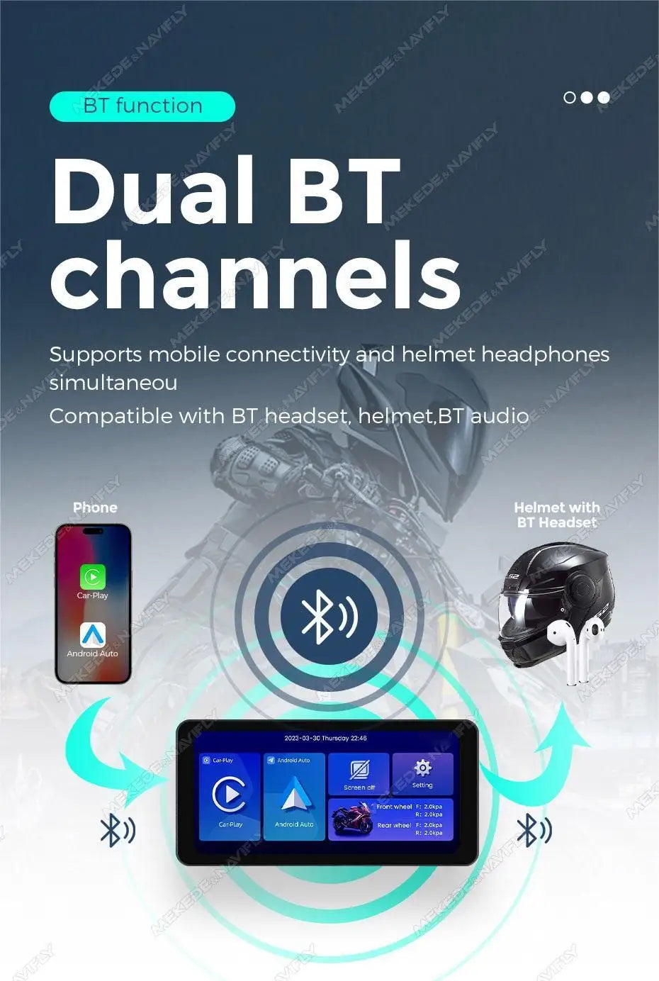 NEW 6.3inch Portable Screen Motorcycle Wireless Car-play Android Auto Smart Player GPS Navigation IPX7 TPMS IPS 1560*720 Dual BT