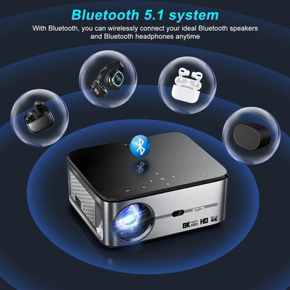 GOOJODOQ Full HD 1080P Projector 4K 8K 700ANSI 15500Lumens Android WiFi LED Video Movie Projector LED Home Theater Cinema Beamer