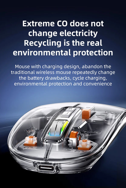 Full of technological sense! Translucent wireless mouse with multi-mode connection and metal roller.